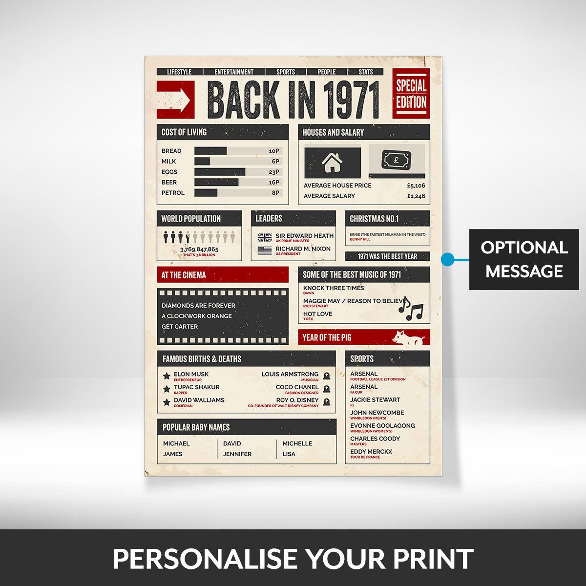 What can be personalised on this 53rd birthday gifts for women