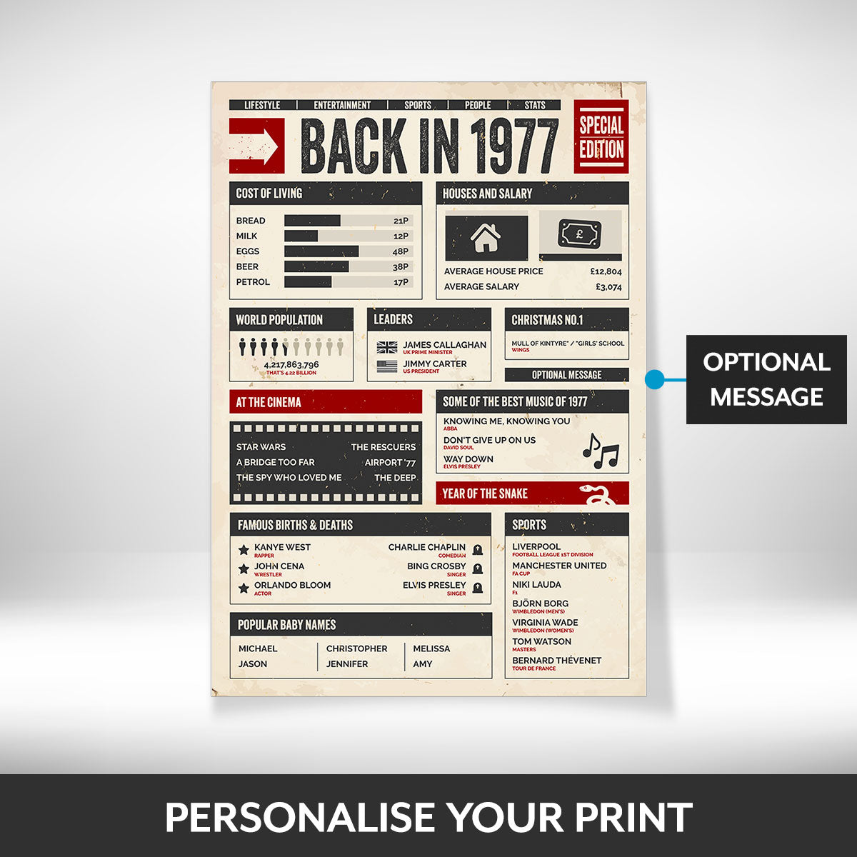 What can be personalised on this 47th birthday gifts for women