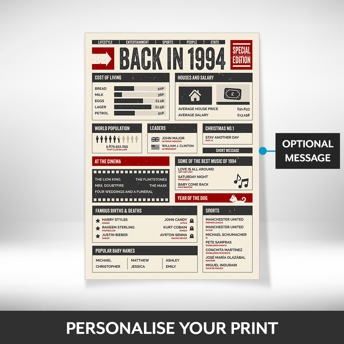 What can be personalised on this 32nd birthday gifts for women