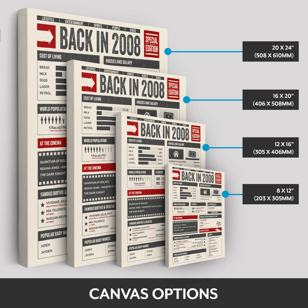 Canvas options