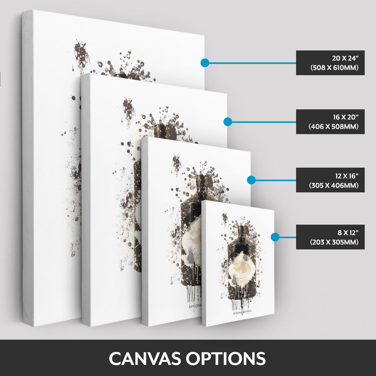 Canvas options