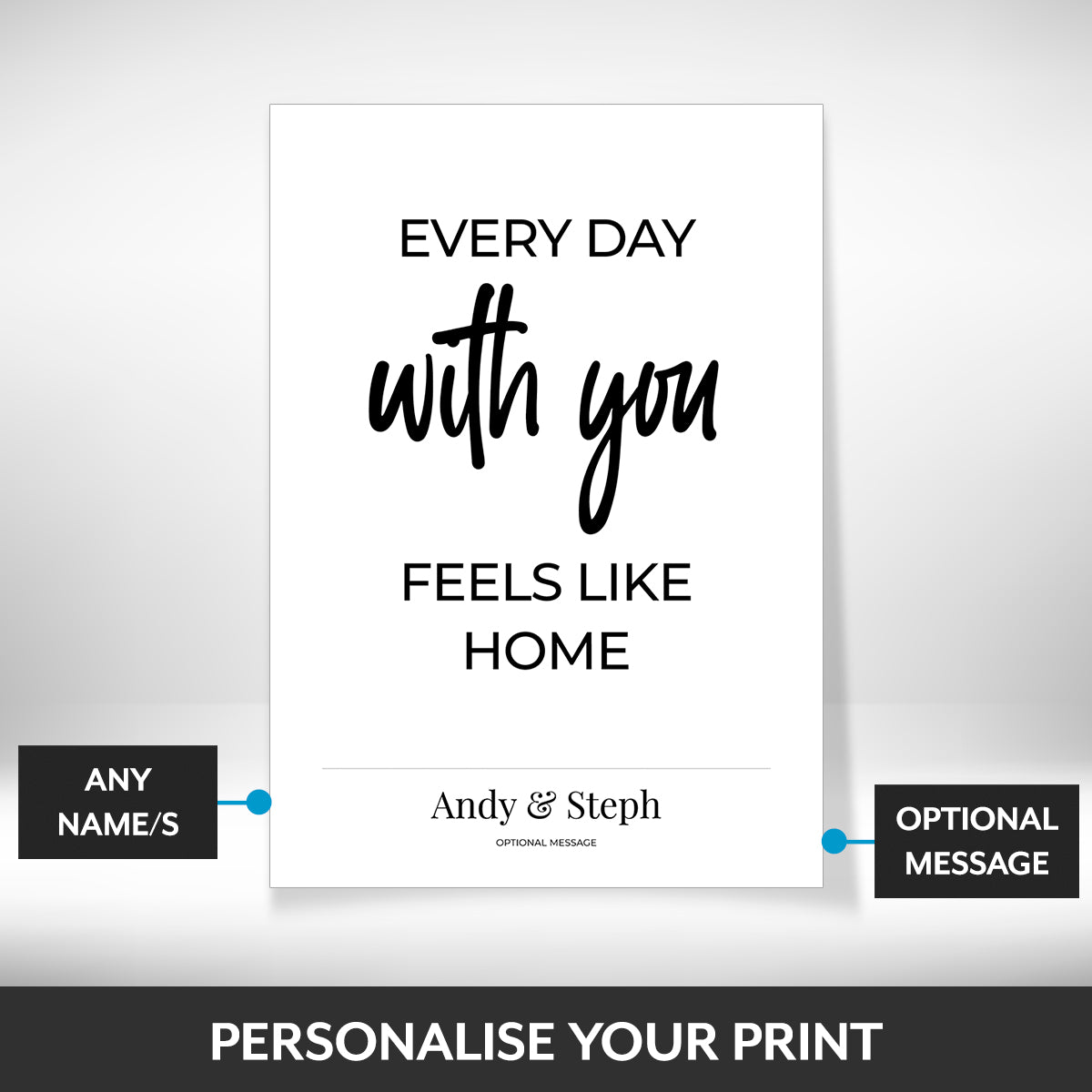 What can be personalised on this personalised canvas prints