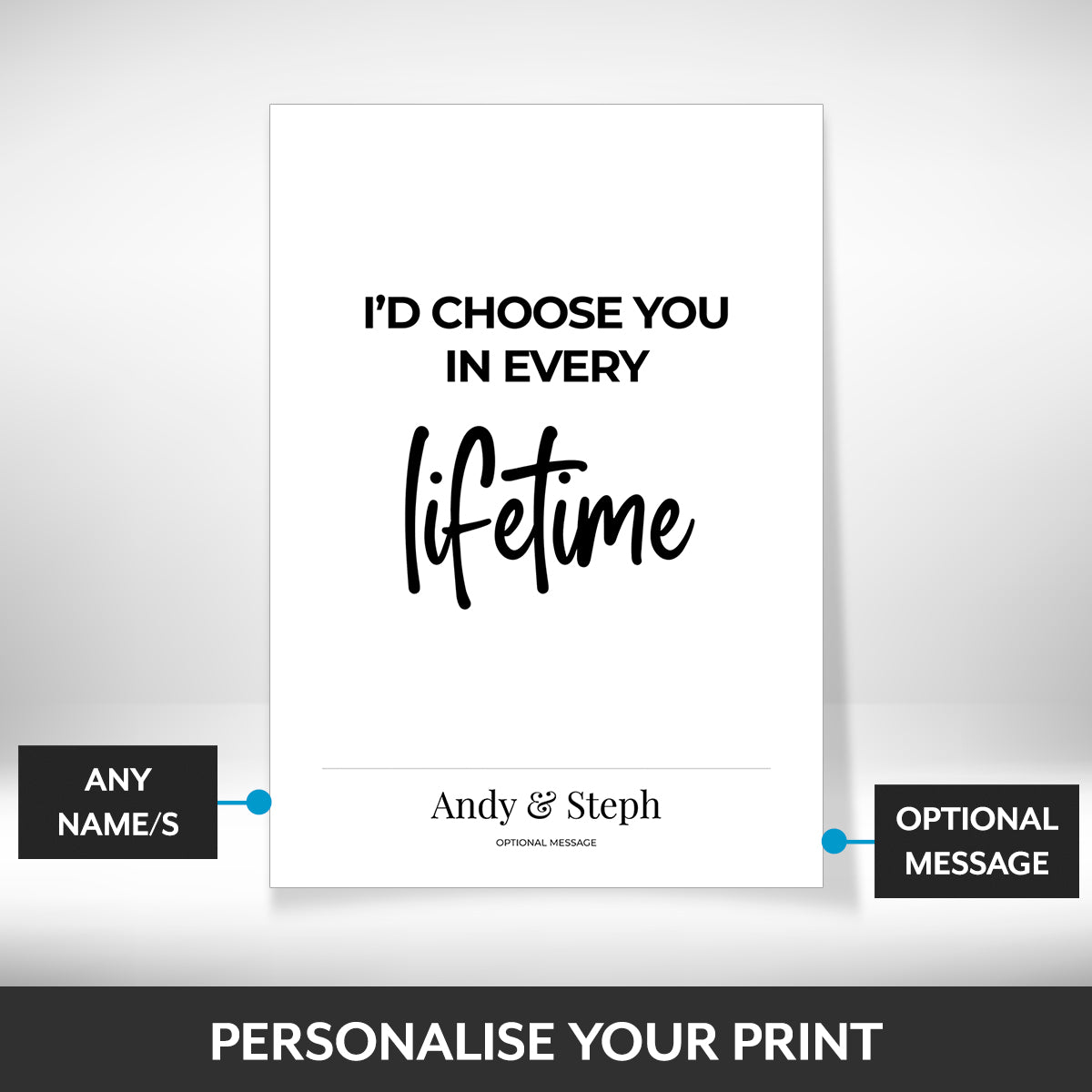 What can be personalised on this personalised canvas prints