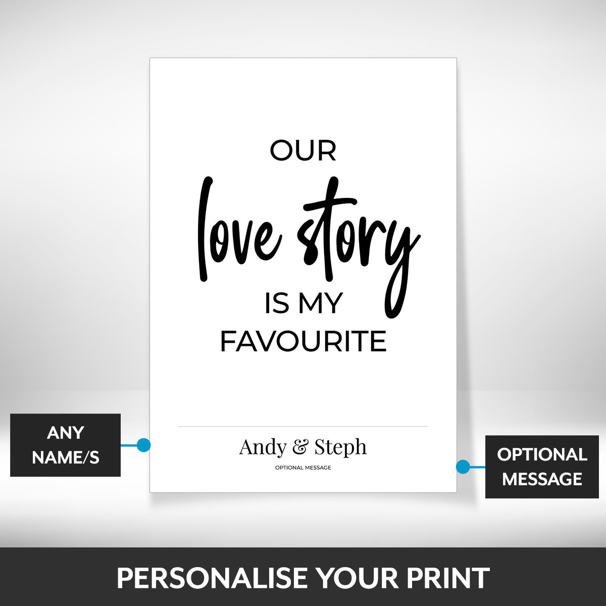 What can be personalised on this personalised canvas prints