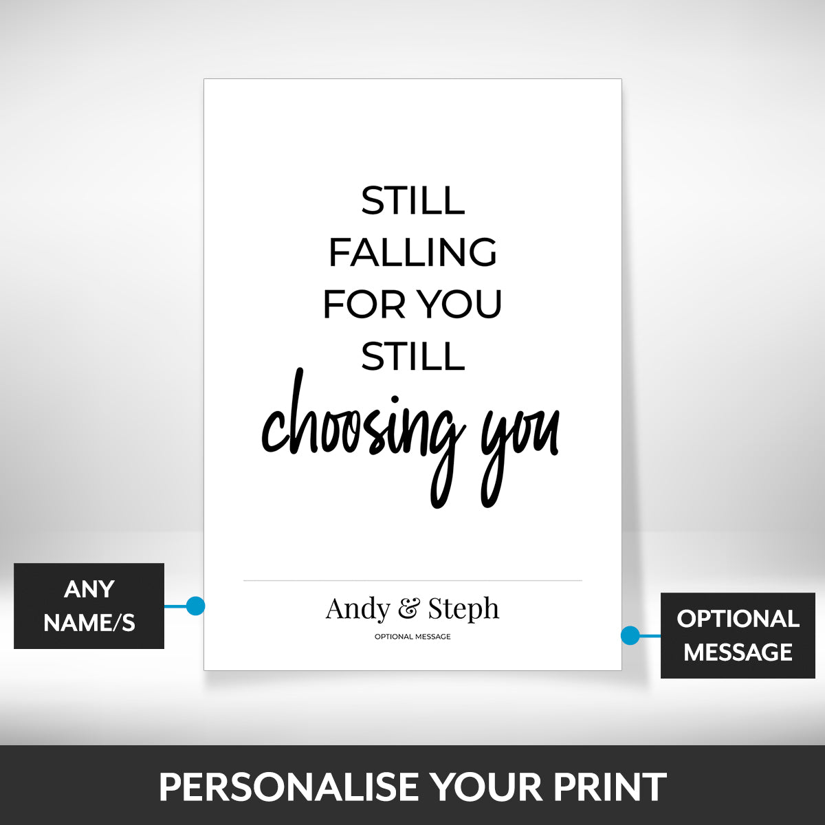 What can be personalised on this personalised canvas prints