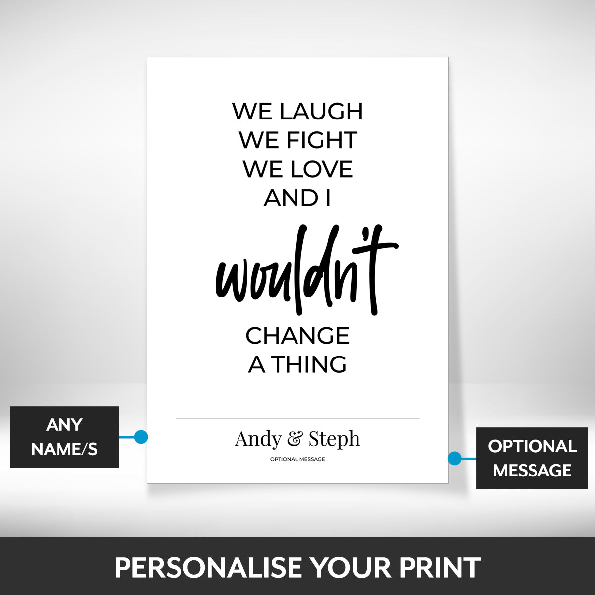What can be personalised on this personalised canvas prints