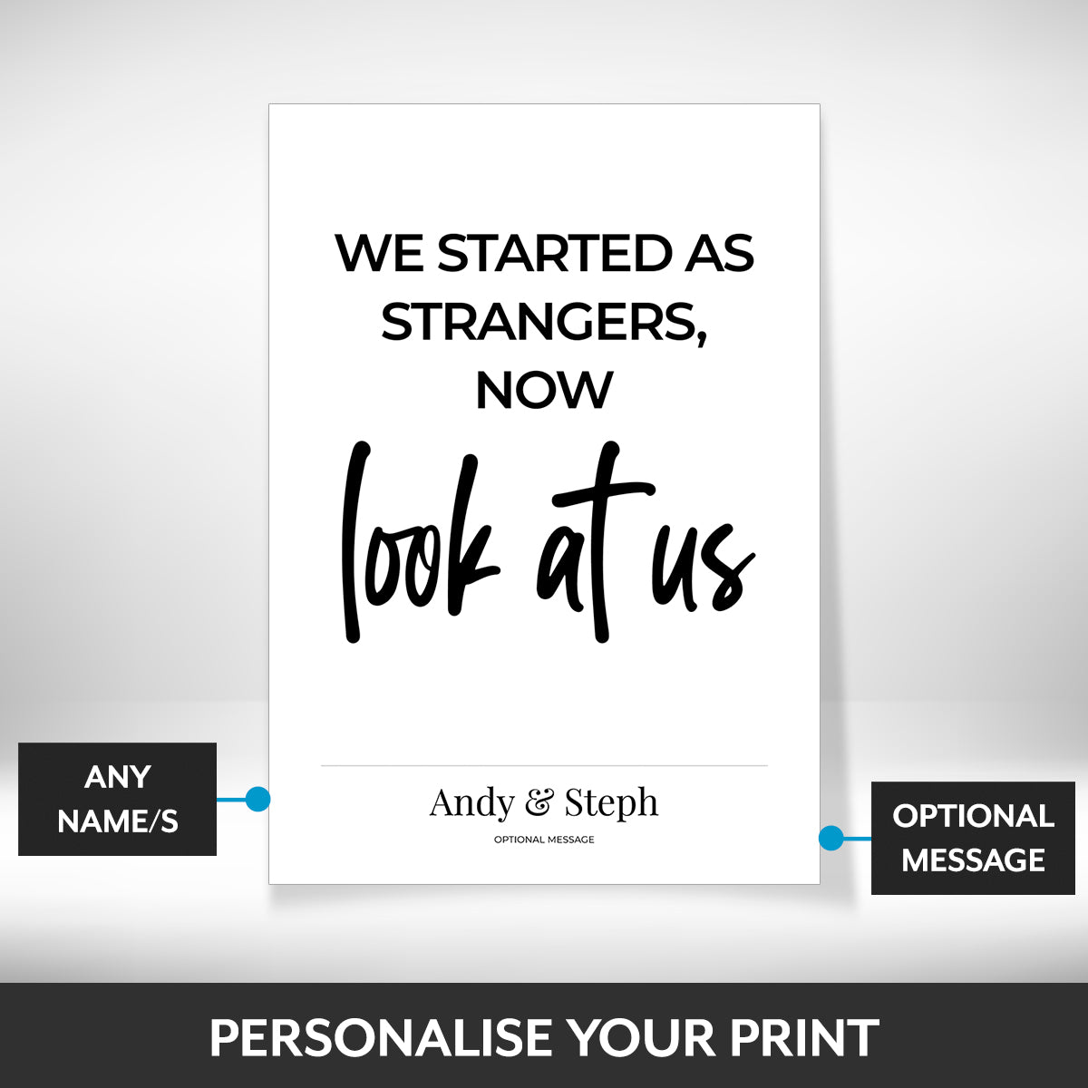 What can be personalised on this personalised canvas prints