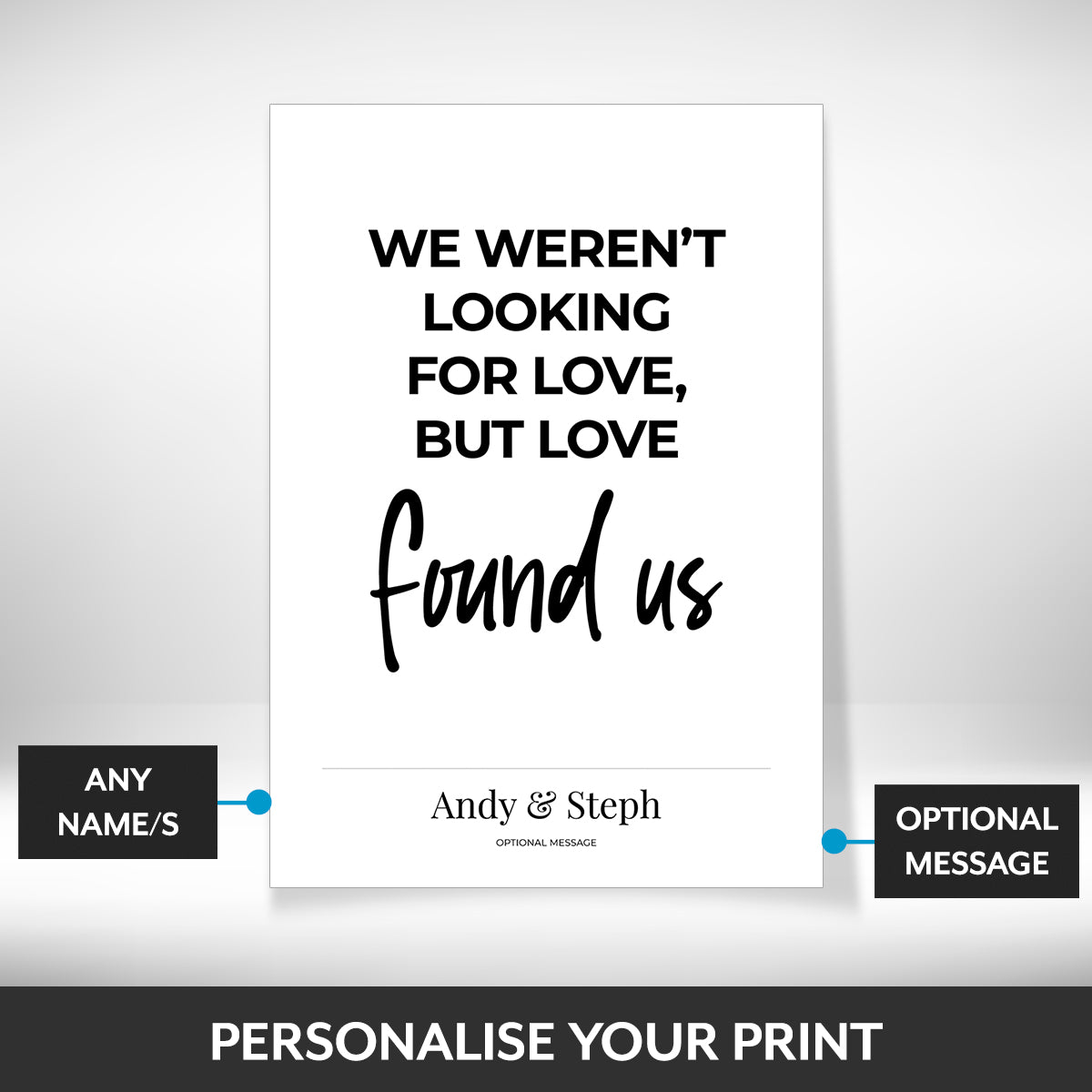 What can be personalised on this personalised canvas prints