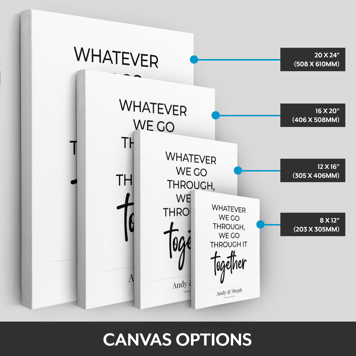 Canvas options