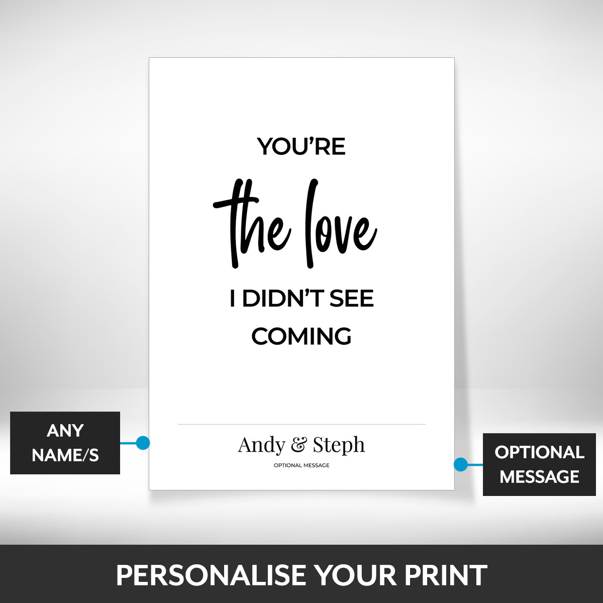 What can be personalised on this personalised canvas prints