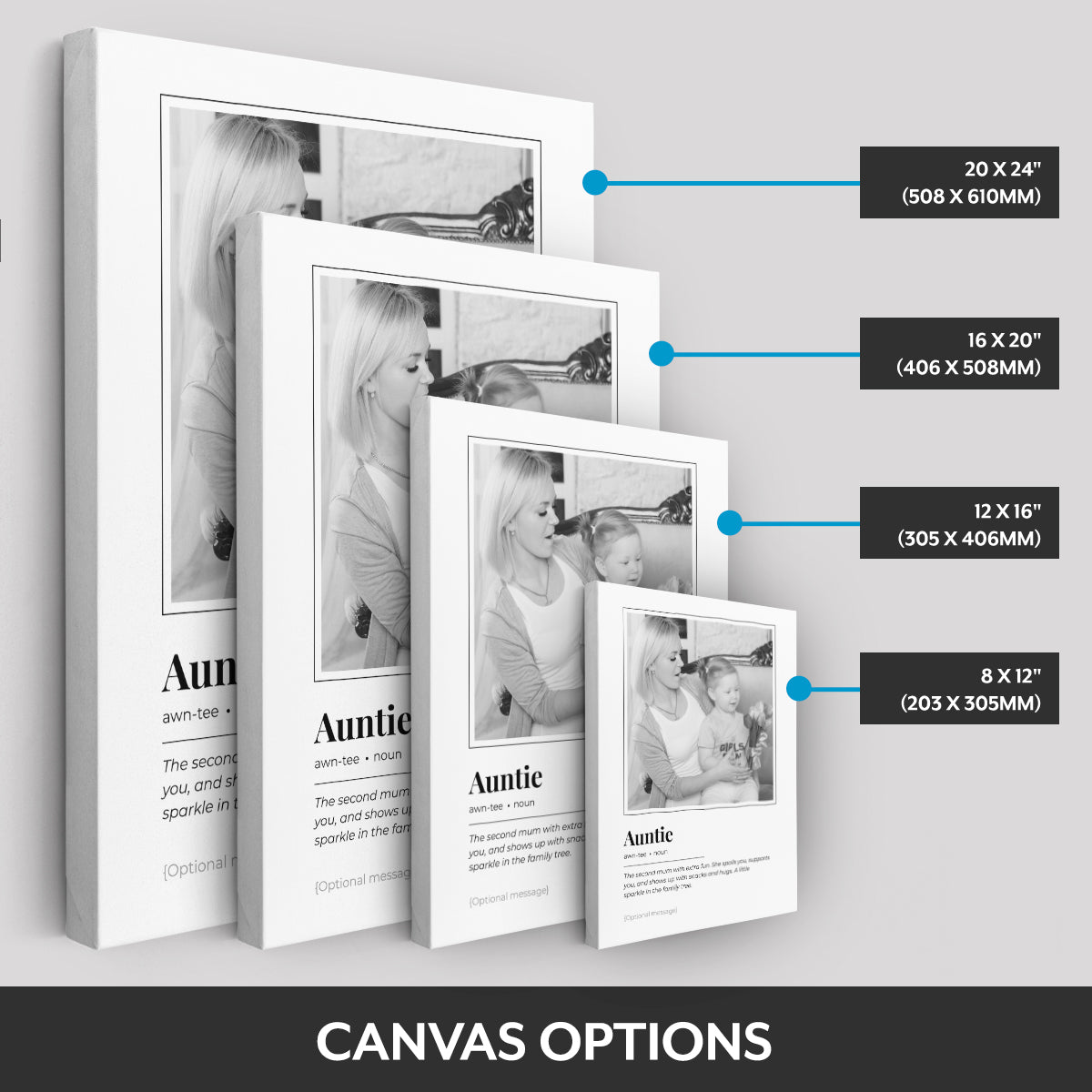 Canvas options