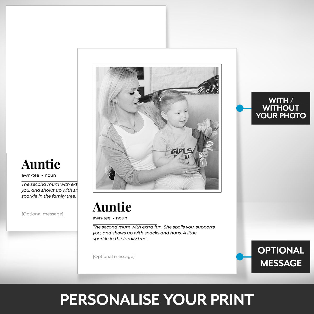 What can be personalised on this auntie photo frame