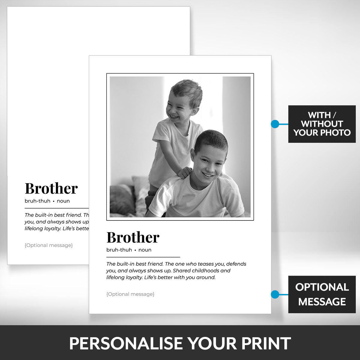 What can be personalised on this brother photo frame