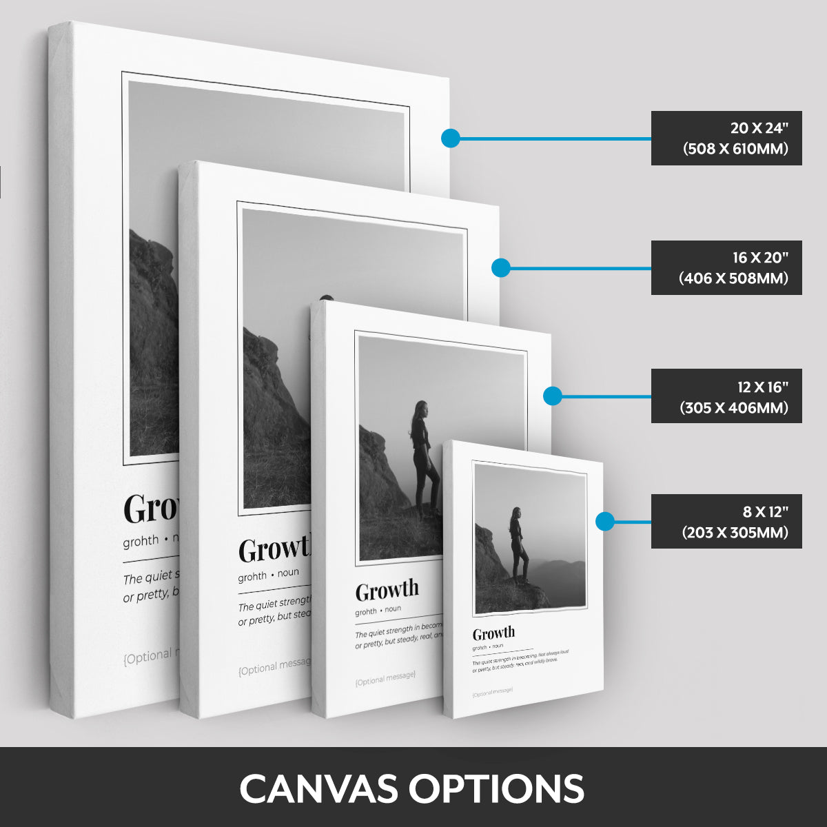 Canvas options