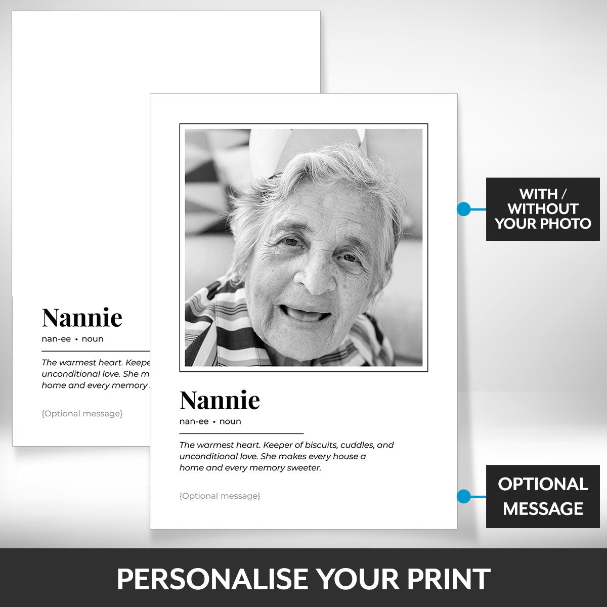 What can be personalised on this nannie photo frame