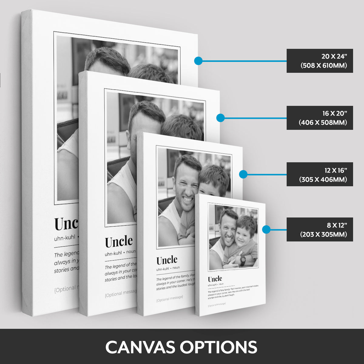 Canvas options