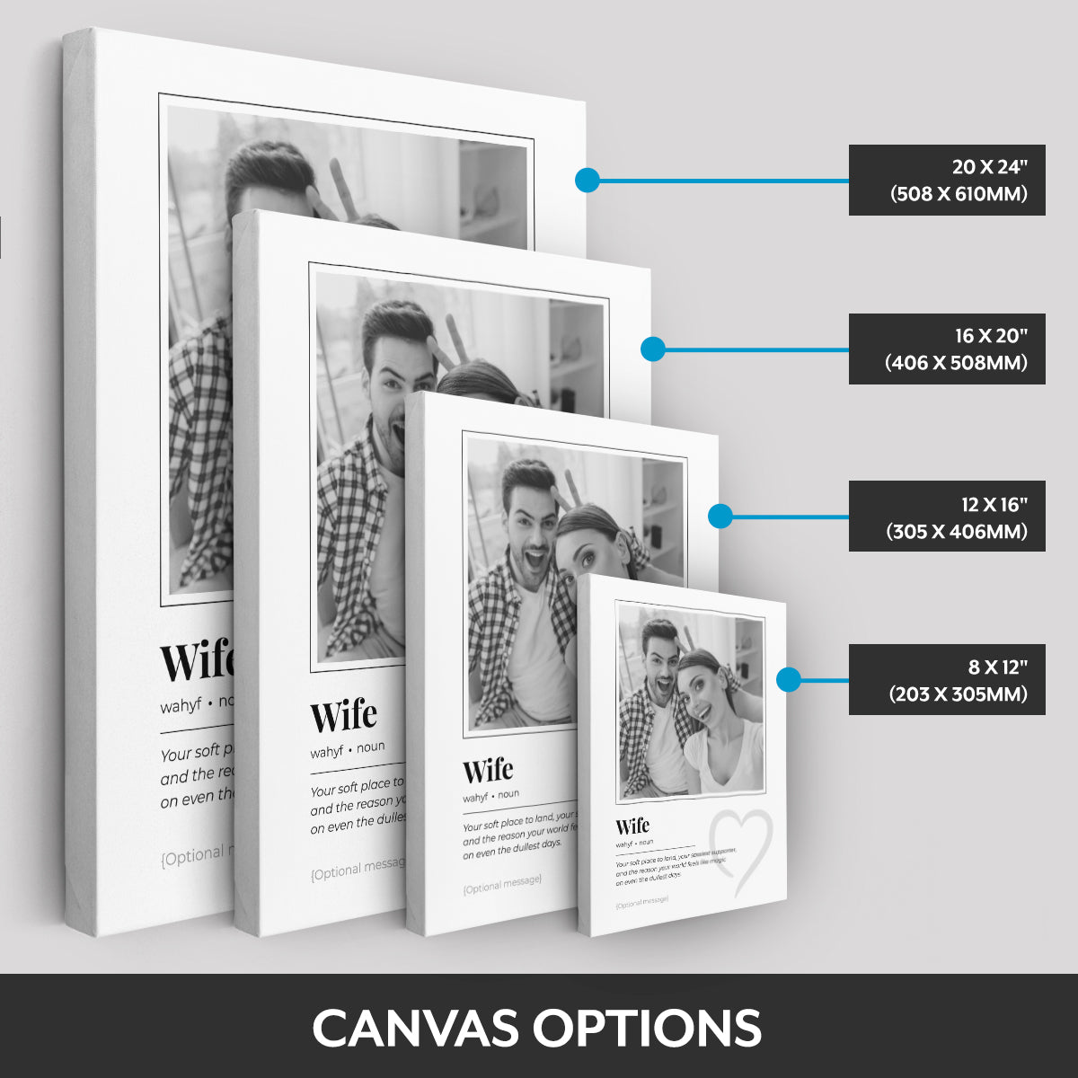 Canvas options