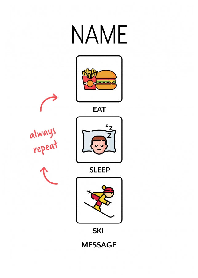 Ski Birthday Card - Eat Sleep Repeat