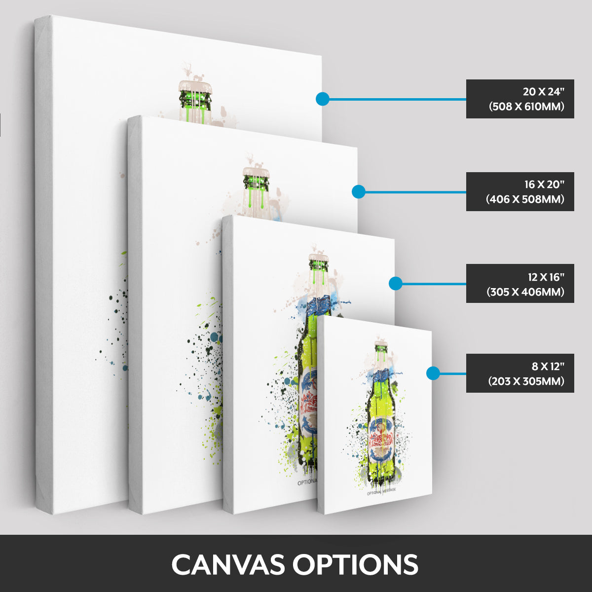 Canvas options
