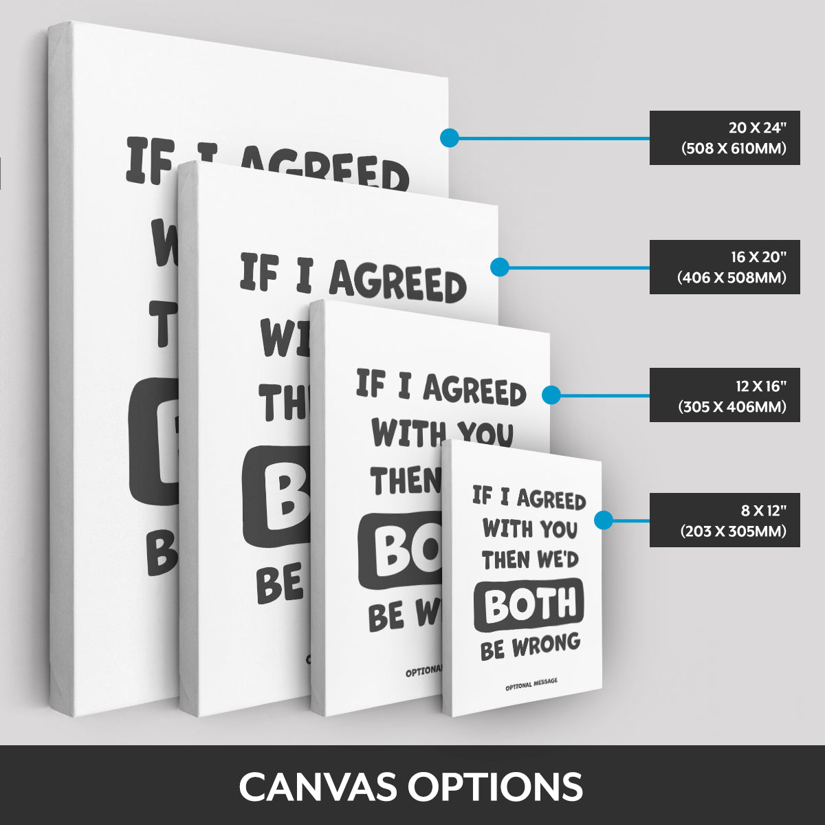 Canvas options