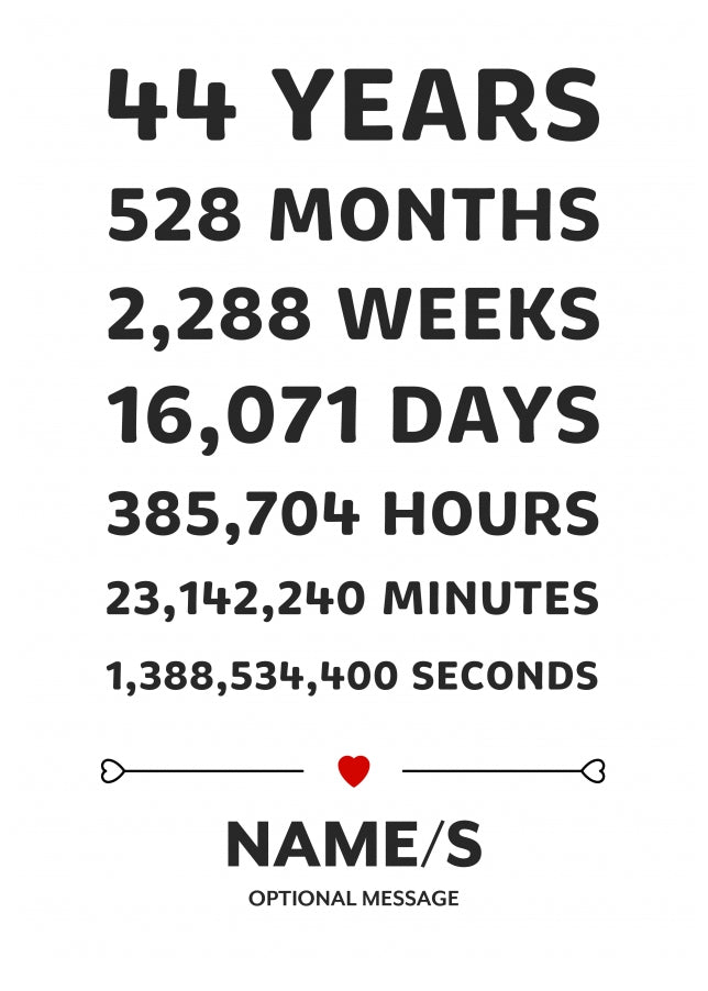 44th Anniversary Card for Couples - 44 Year Anniversary in Numbers D1