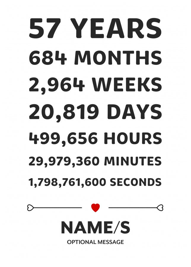 57th Anniversary Card for Couples - 57 Year Anniversary in Numbers D1