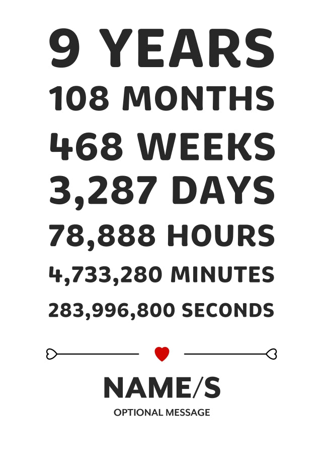 9th Anniversary Card for Couples - 9 Year Anniversary in Numbers D1