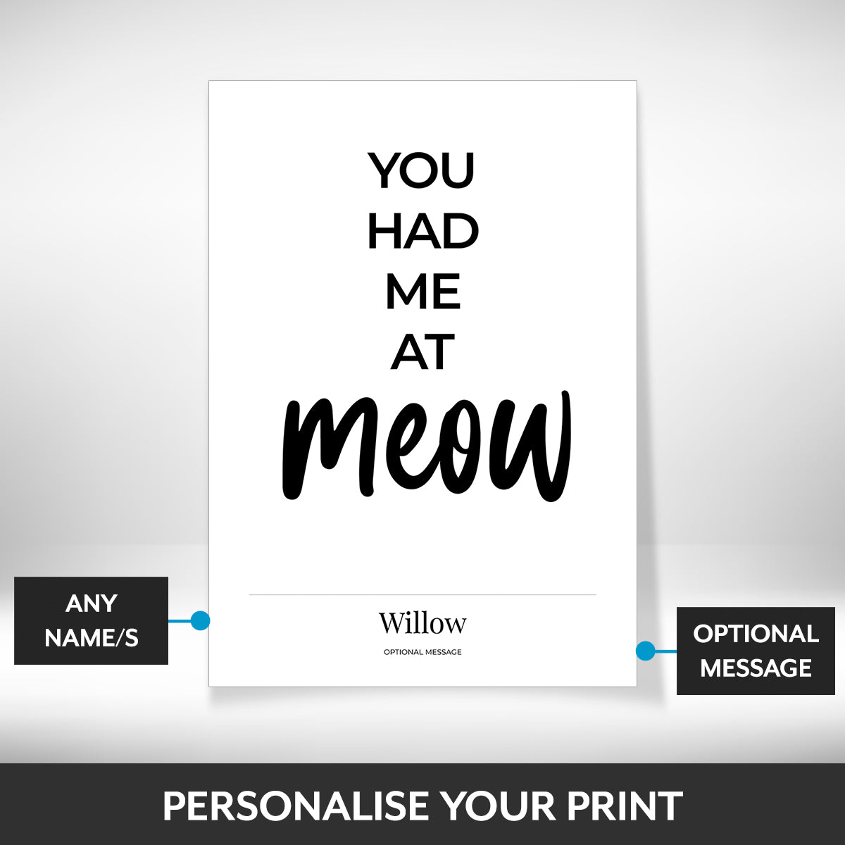 What can be personalised on this personalised canvas prints
