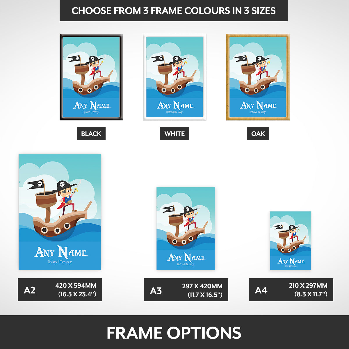 Frame options