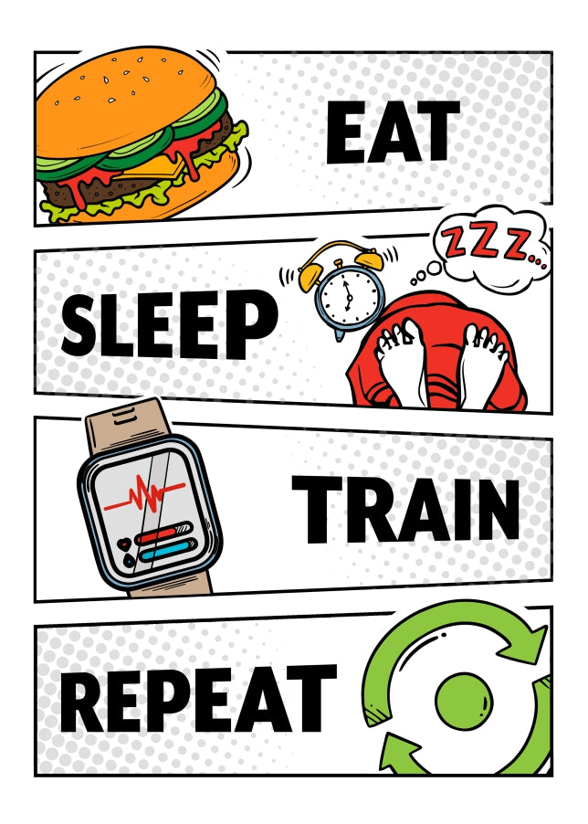 Gym Birthday Card for Son Adult Grandson - Eat Sleep Train Repeat