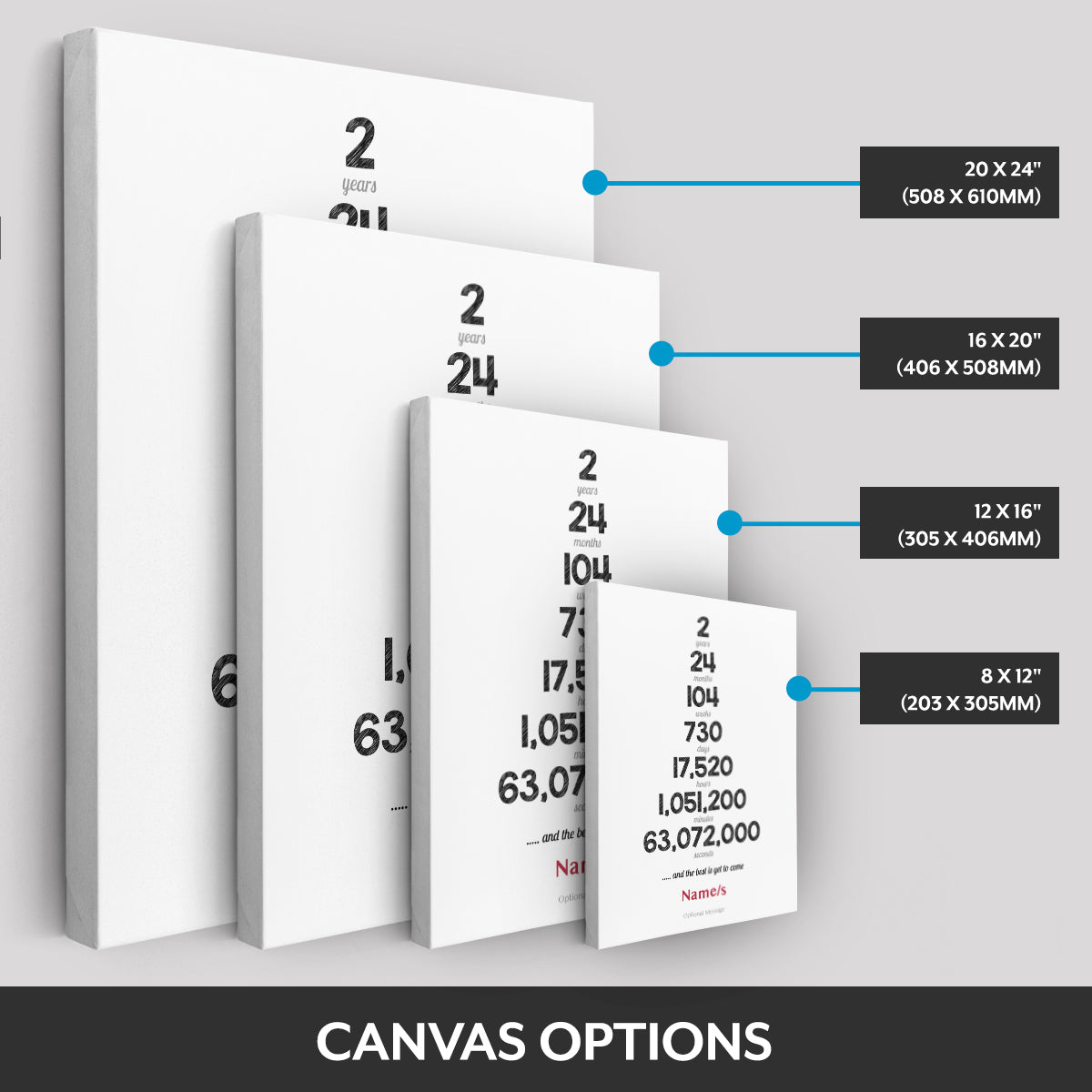 Canvas options