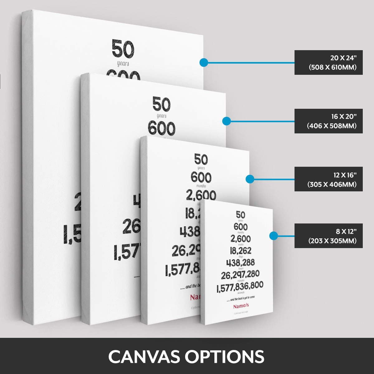 Canvas options