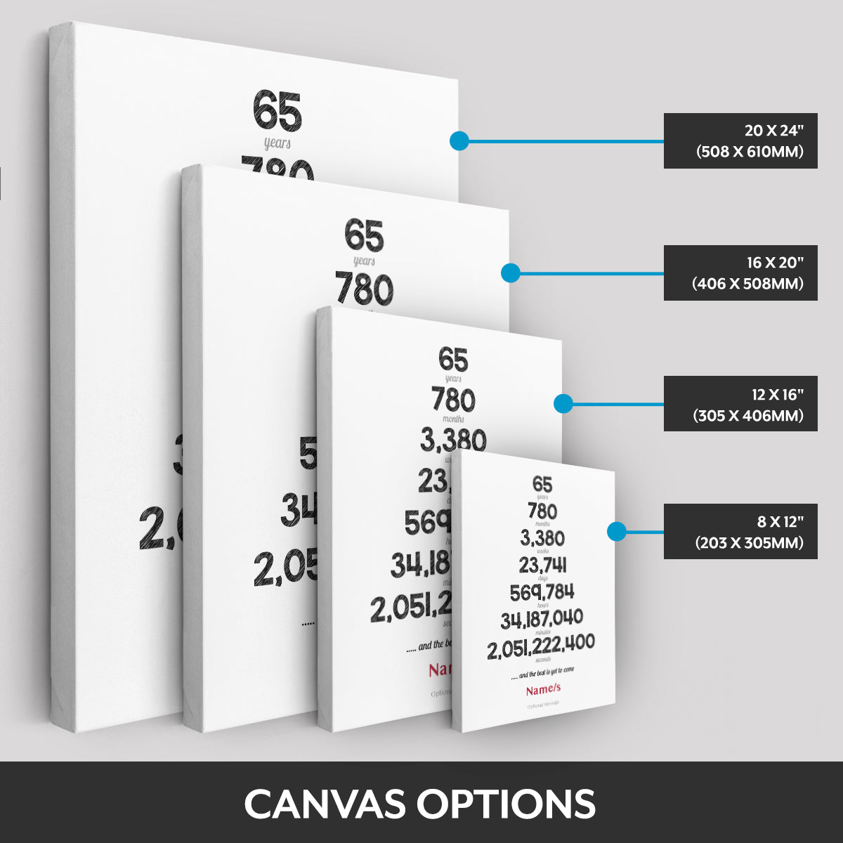Canvas options