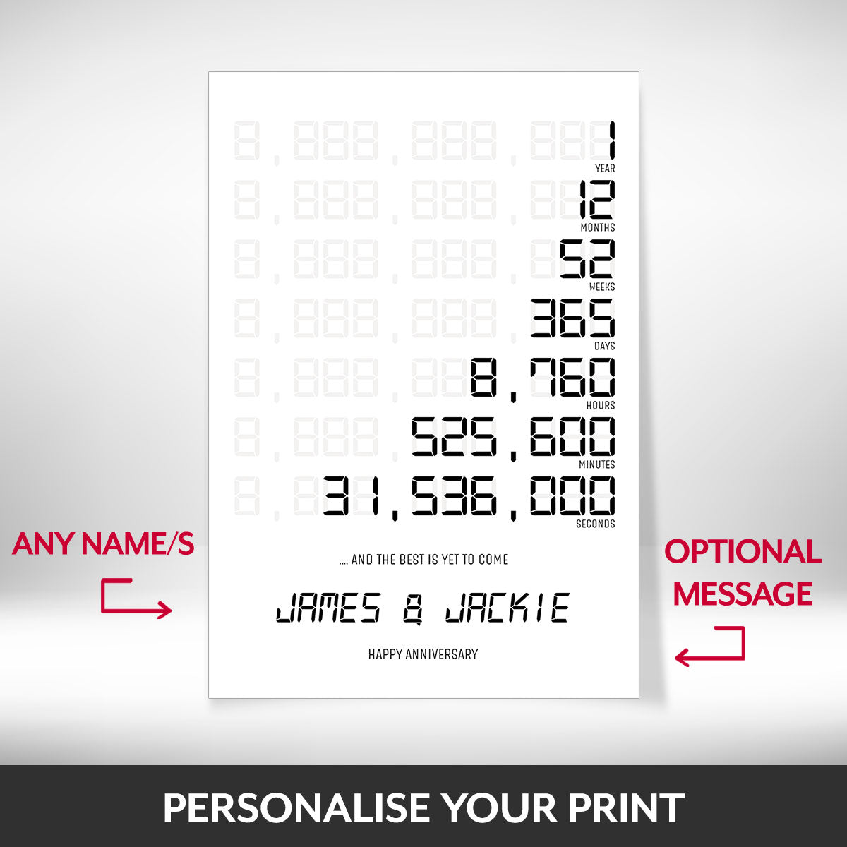 What can be personalised on this personalised wall art print