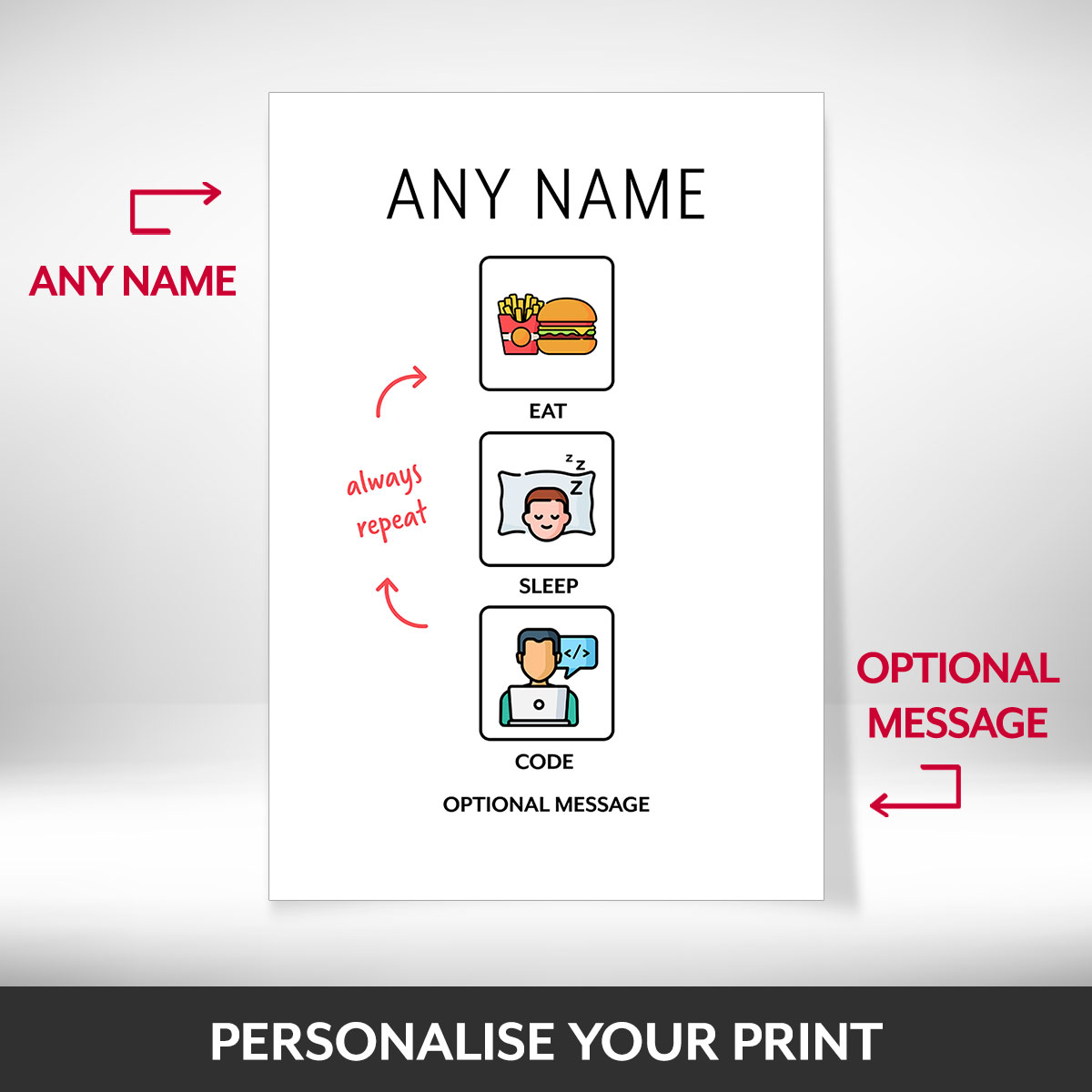 What can be personalised on this eat sleep code repeat