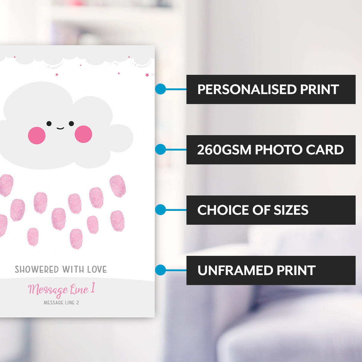 Main features of this fingerprint print