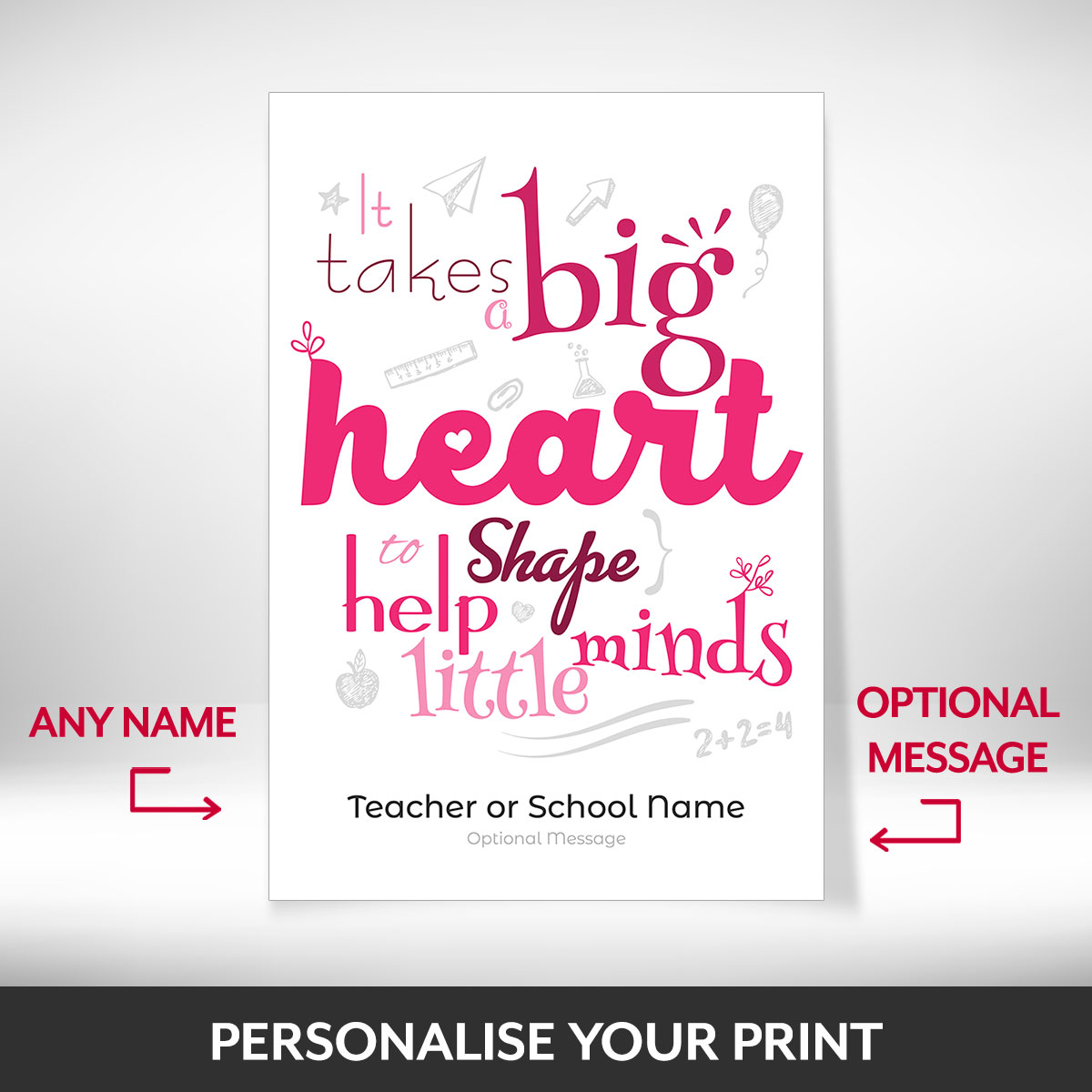 What can be personalised on this personalised print