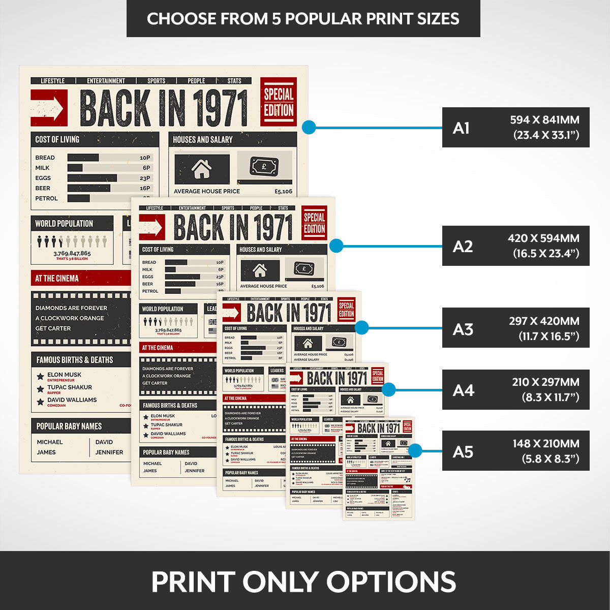 Print options