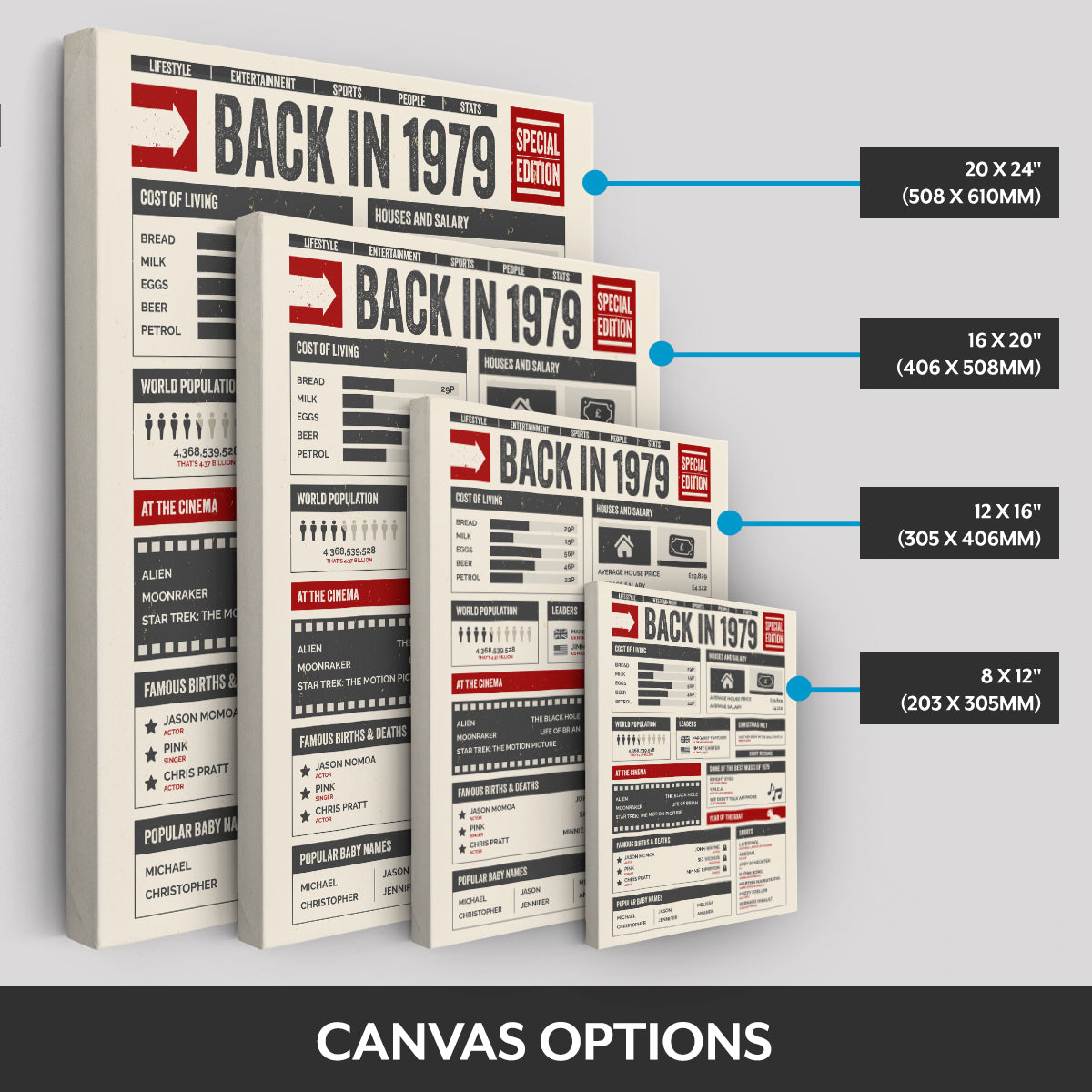 Canvas options