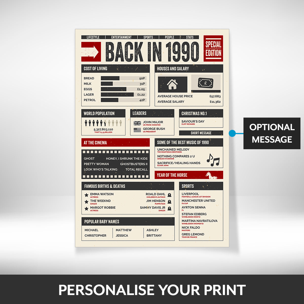 What can be personalised on this 36th birthday gifts for women