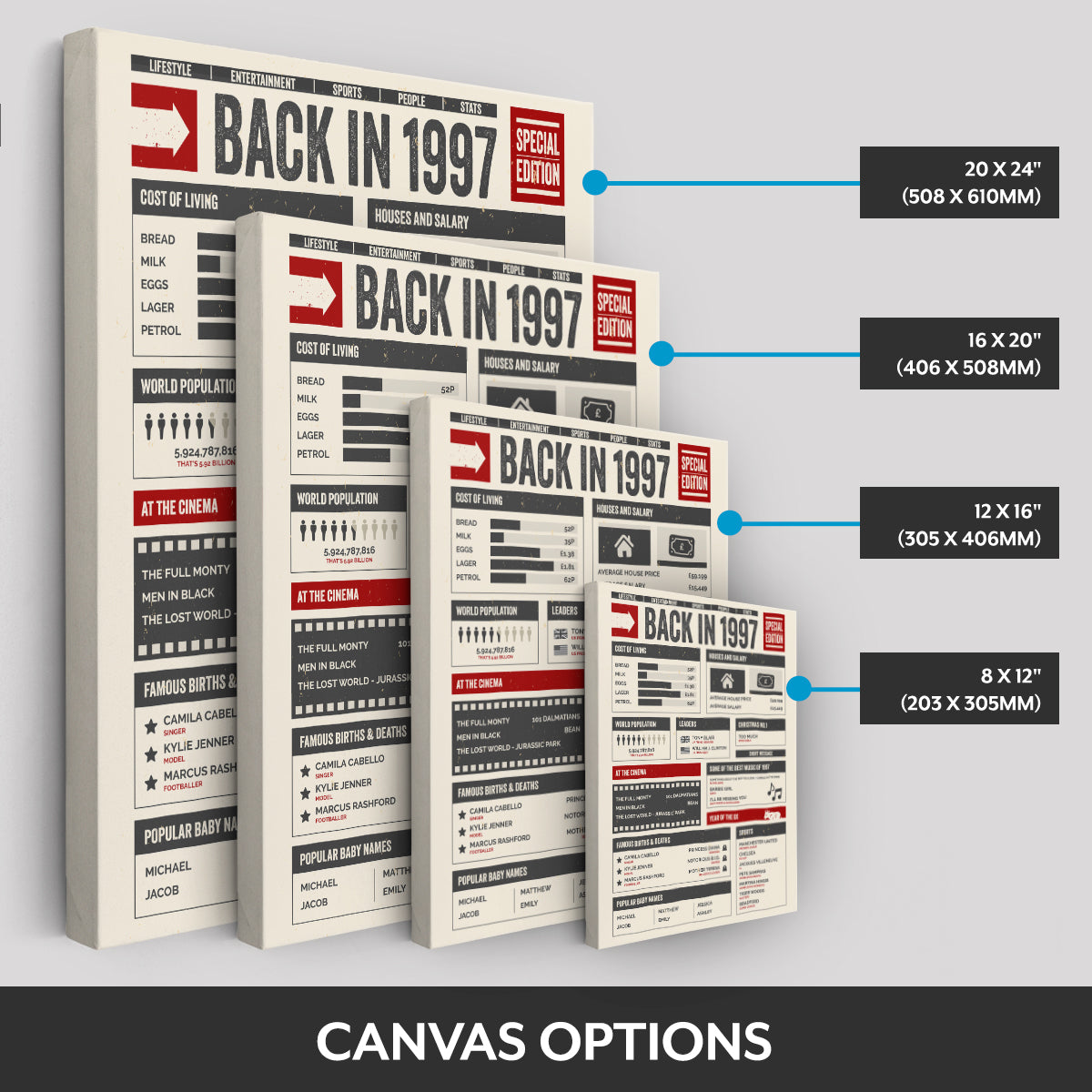 Canvas options