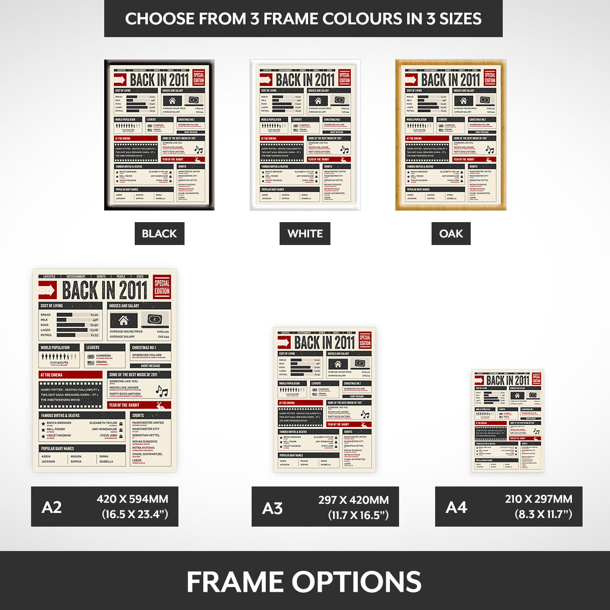 Frame options