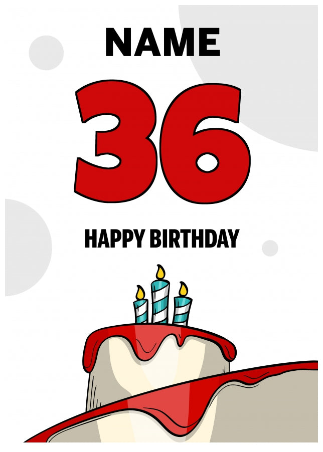 Happy 36th Birthday Card - Bold Birthday Cake Design