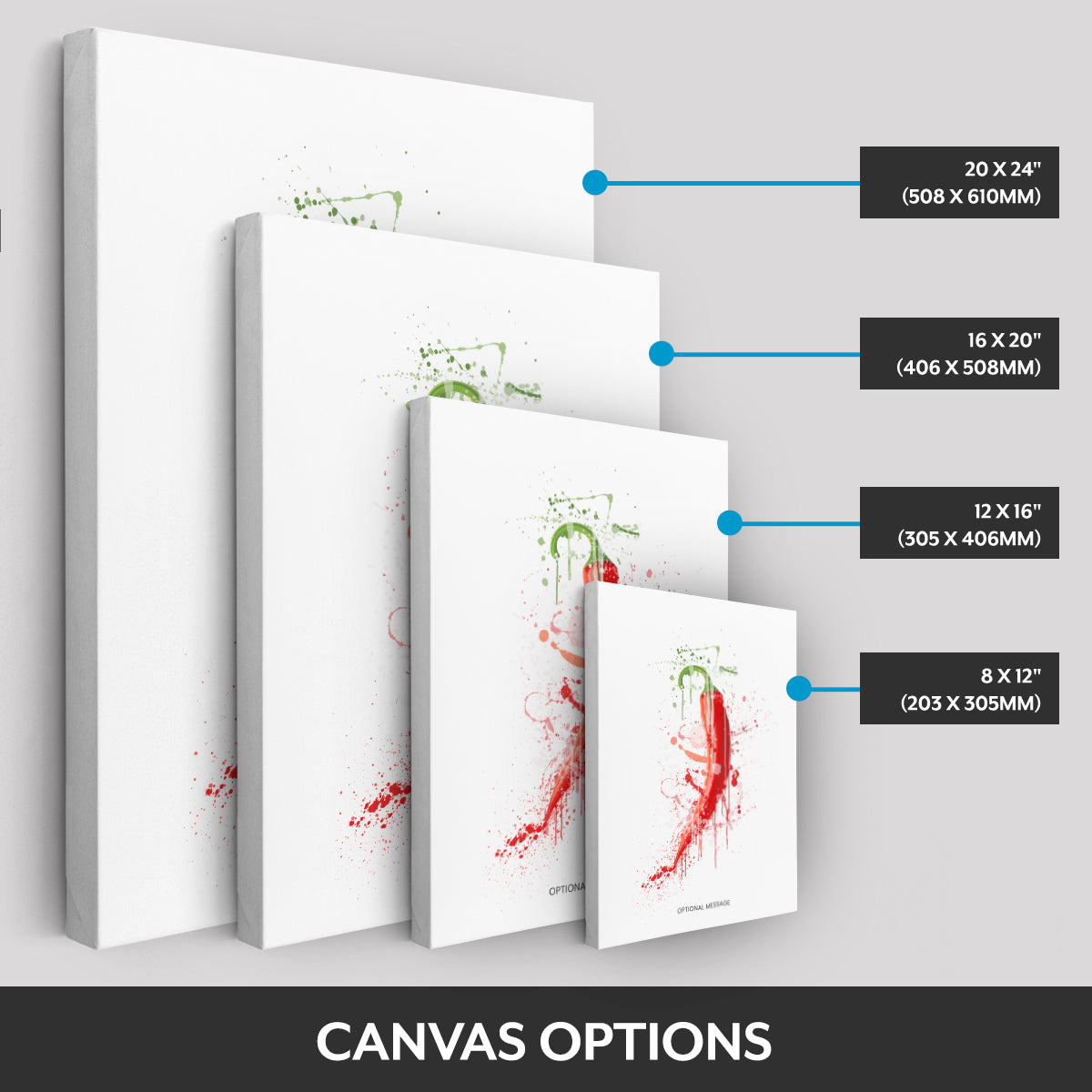 Canvas options