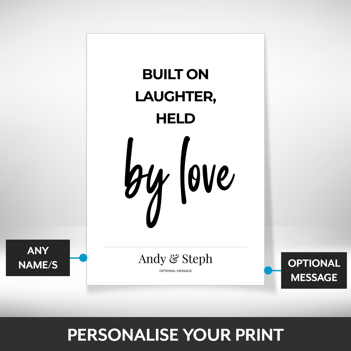 What can be personalised on this personalised canvas prints