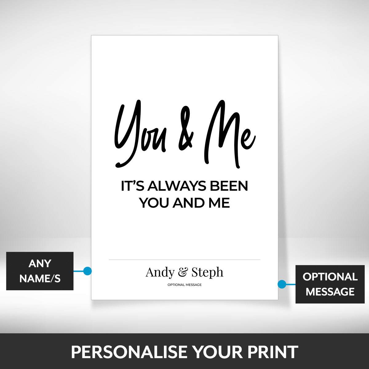 What can be personalised on this personalised canvas prints
