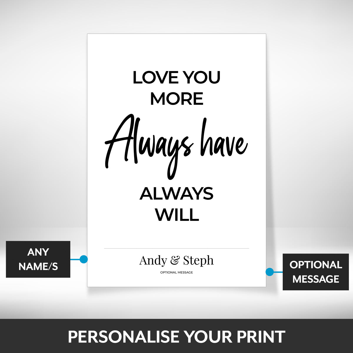 What can be personalised on this personalised canvas prints