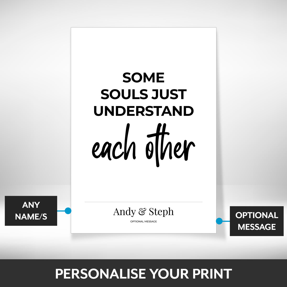 What can be personalised on this personalised canvas prints