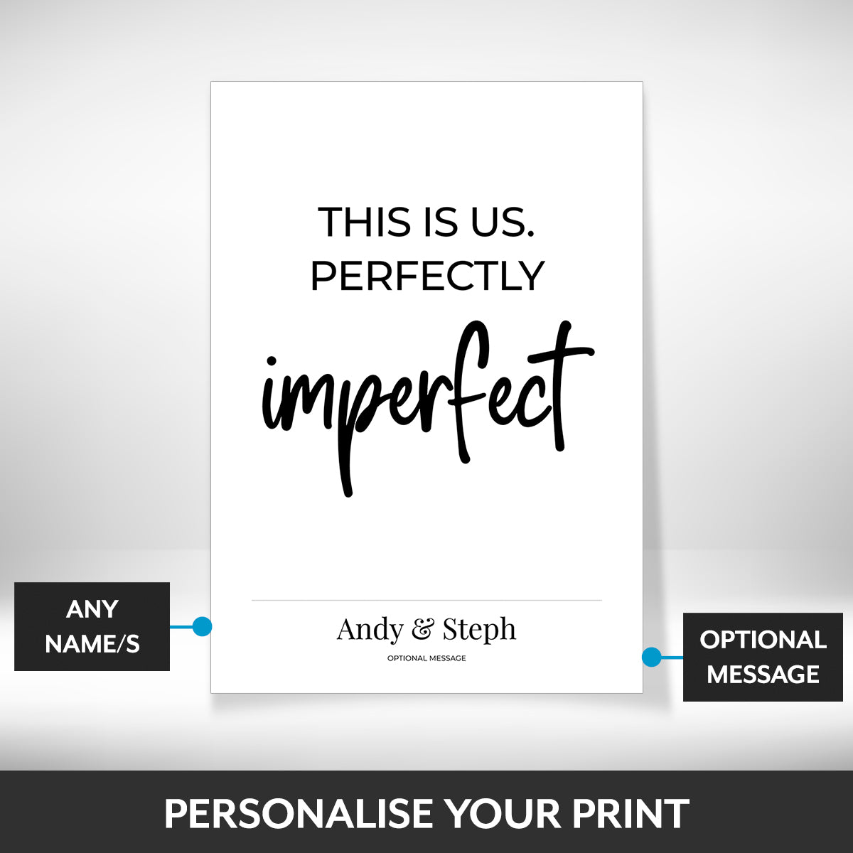 What can be personalised on this personalised canvas prints
