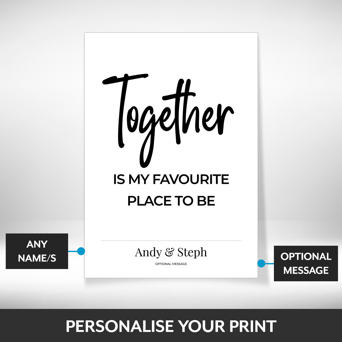 What can be personalised on this personalised canvas prints